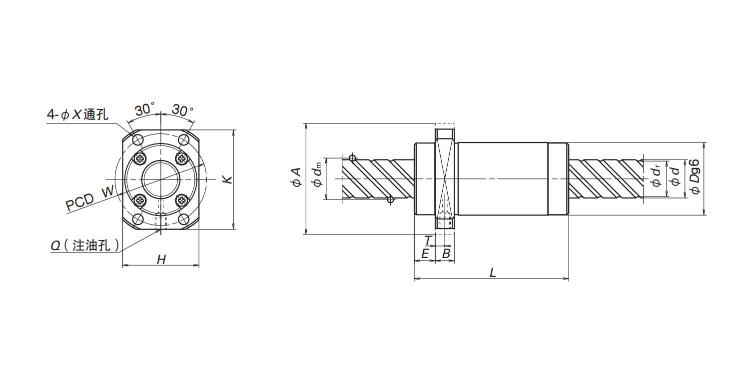 万向钱潮公布国际专利申请：“一种丝杠及丝杠制动方法”
