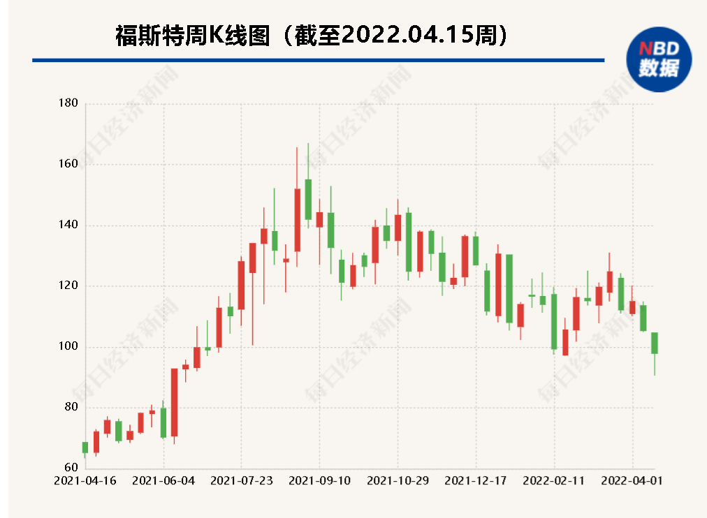 福斯特获得发明专利授权:“封装胶膜组合物、封装胶膜和光伏组件”