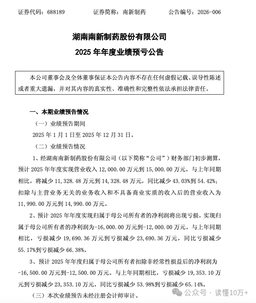 星环科技（688031）2025年年报简析：营收上升亏损收窄，盈利能力上升