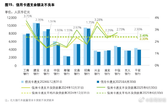 中华企业（600675）2025年年报简析：营收净利润同比双双增长