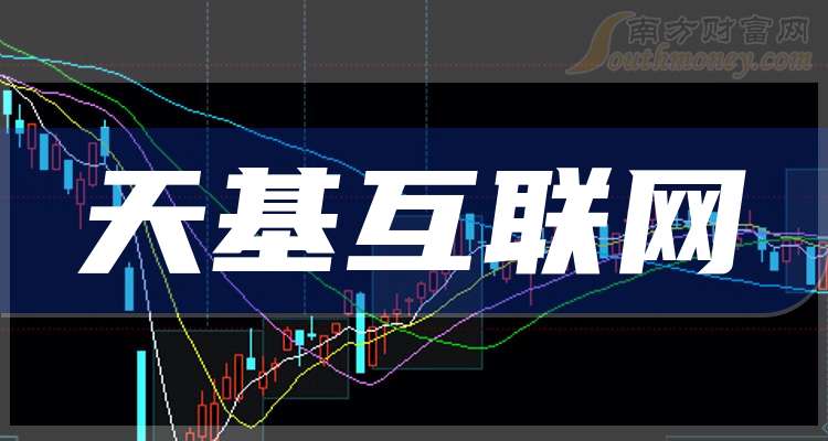 赫美集团：截至2026年3月20日，公司股东户数约为4.67万户