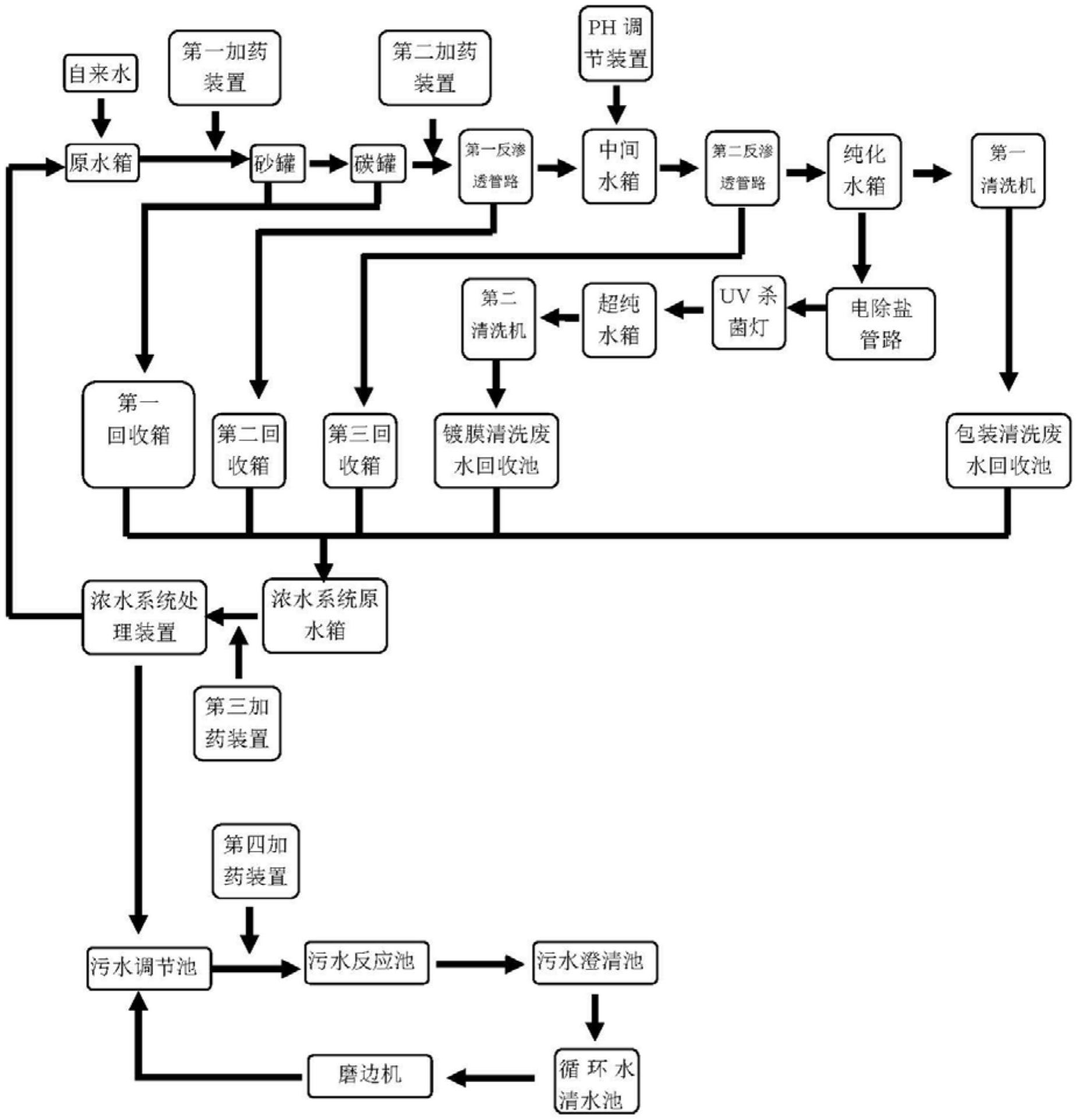 拓普集团获得实用新型专利授权：“一种新型清洁度工装”