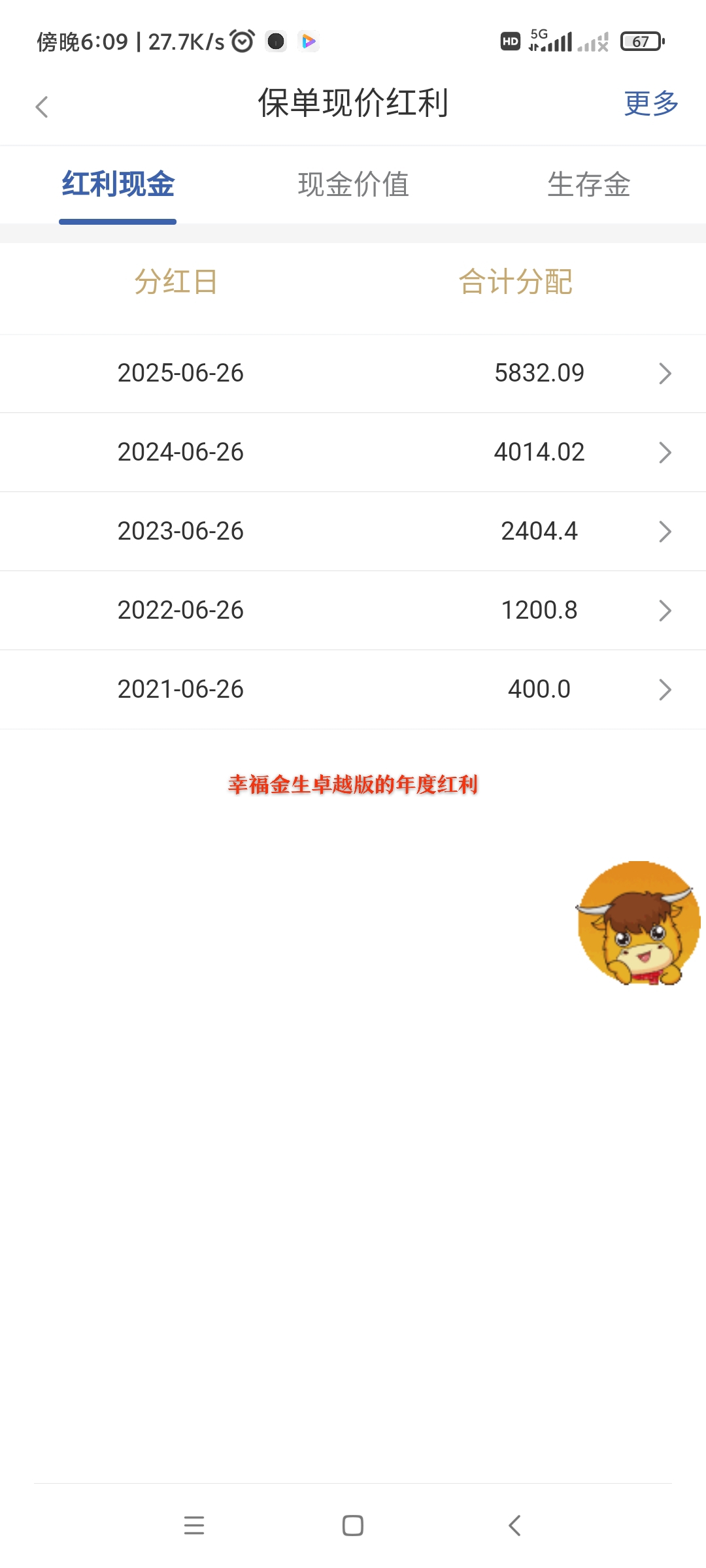 湖北金融监管发文，禁止险企送“特药卡”；甘肃农商行注册成立 | 金融早参