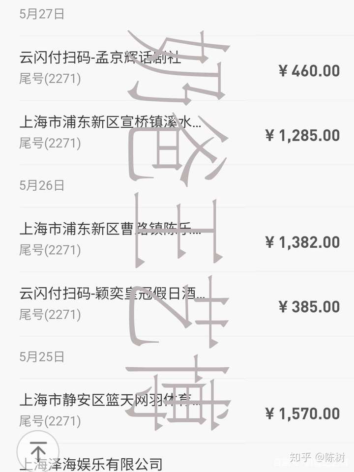 立方风控鸟·晚报（3月27日）