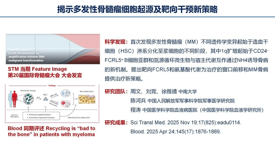 科学与健康・聚焦中国科学十大进展｜中国团队实现全球首例基因编辑猪肝脏移植人体