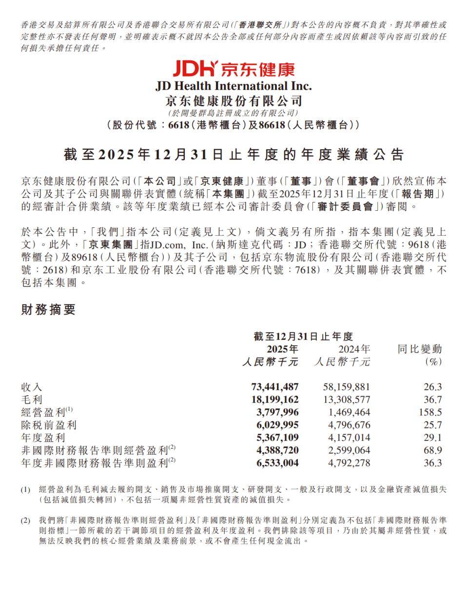 2025年韩国生物健康产品出口创新高