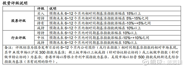 债市波动拖累非息收入!渝农商行2025年非利息净收入降近24%