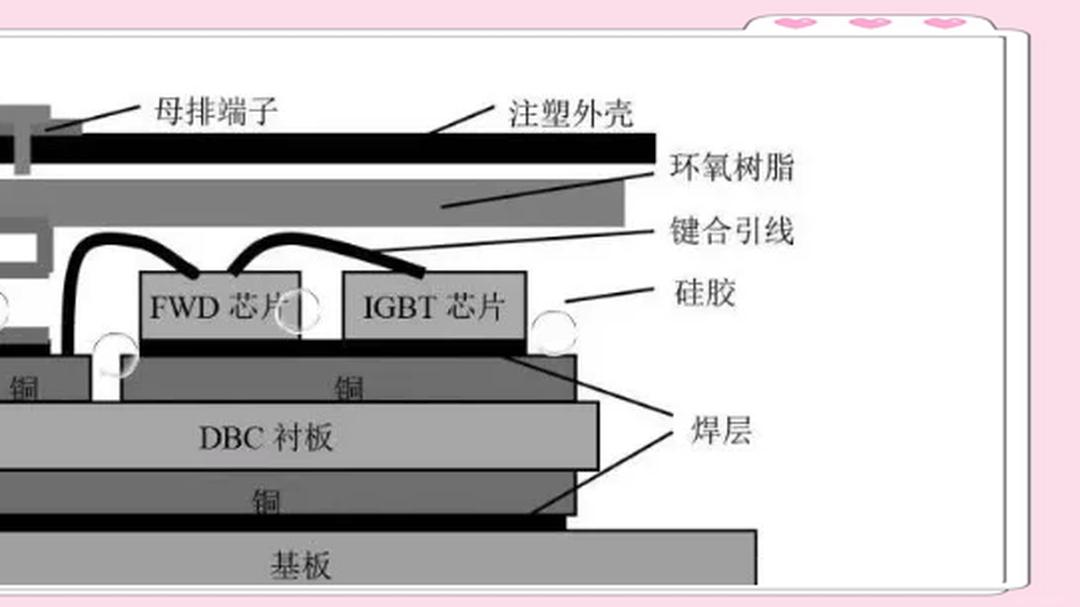 甬矽电子获得发明专利授权:“芯片封装方法和芯片封装结构”