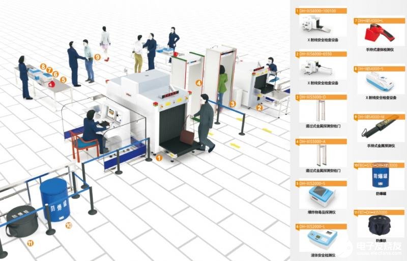 大华股份获得发明专利授权：“重复报警优化处理方法、装置、计算机设备和存储介质”