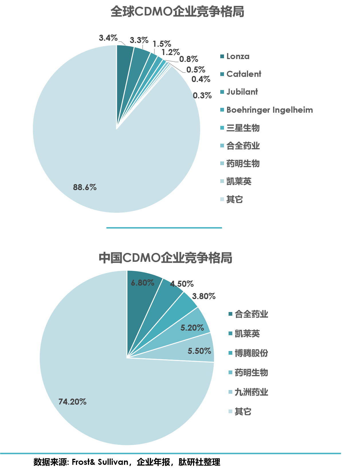 全球储备资产格局生变 中国国债获机构共识:避险价值凸显
