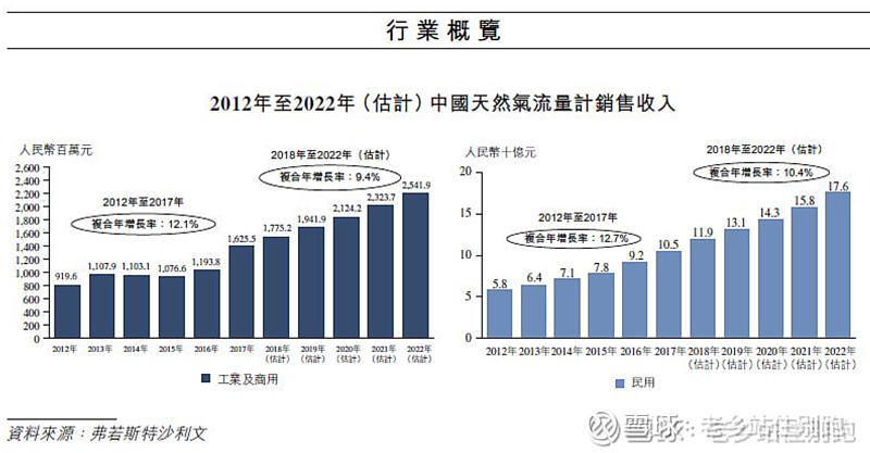 三环集团（300408）2025年年报简析：营收净利润同比双双增长，公司应收账款体量较大