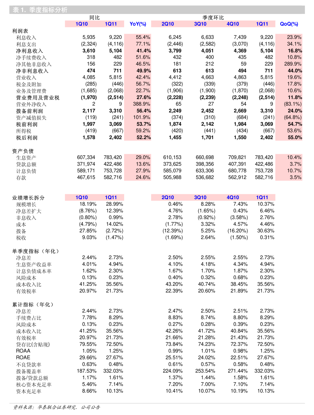 发行人公告提前赎回 亿纬转债开盘下跌20%