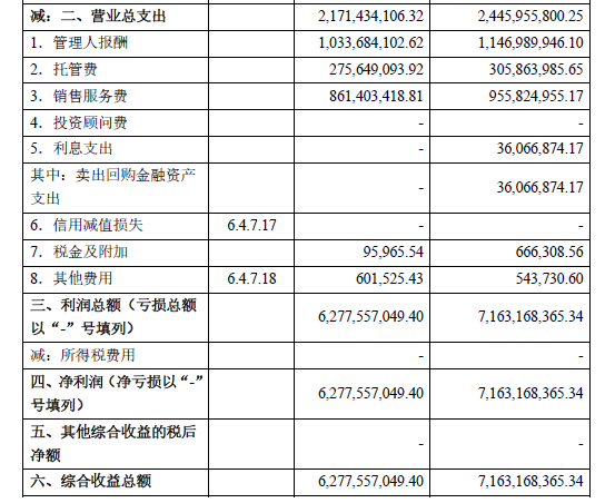 央行:2月末债券市场托管余额198.9万亿元