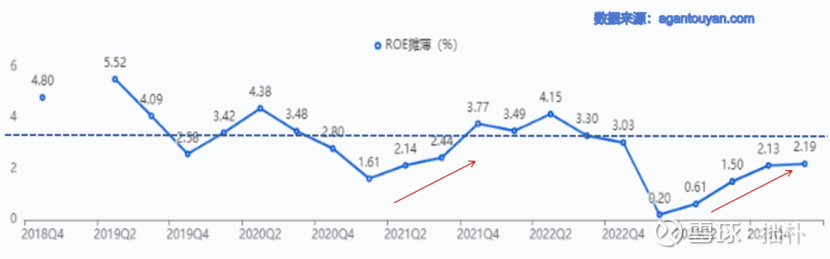 首批“翻倍基”最新持仓曝光！人工智能成“主旋律”