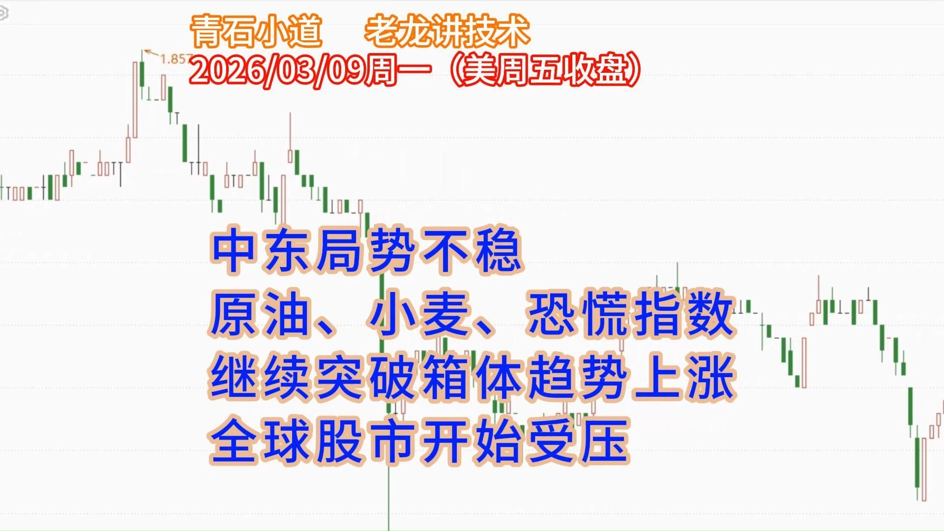 高盛下调新兴市场盈利预期，中东局势拖累股市前景