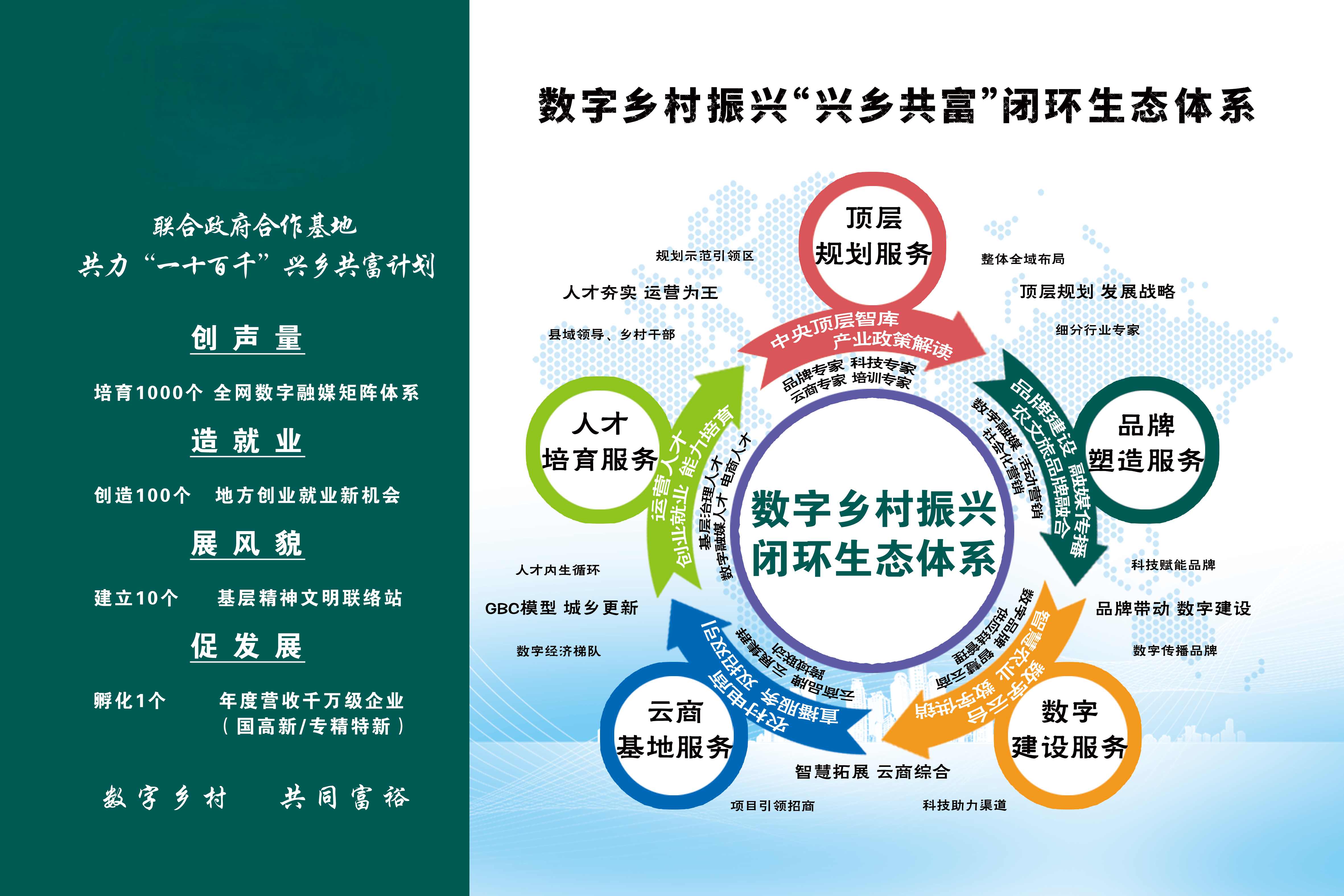 依托优势加快打造智能经济新形态