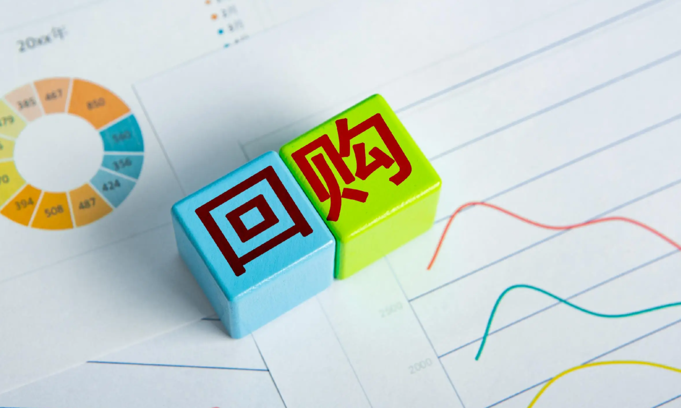 中远海发(601866.SH)：已累计回购1801.63万股A股股份