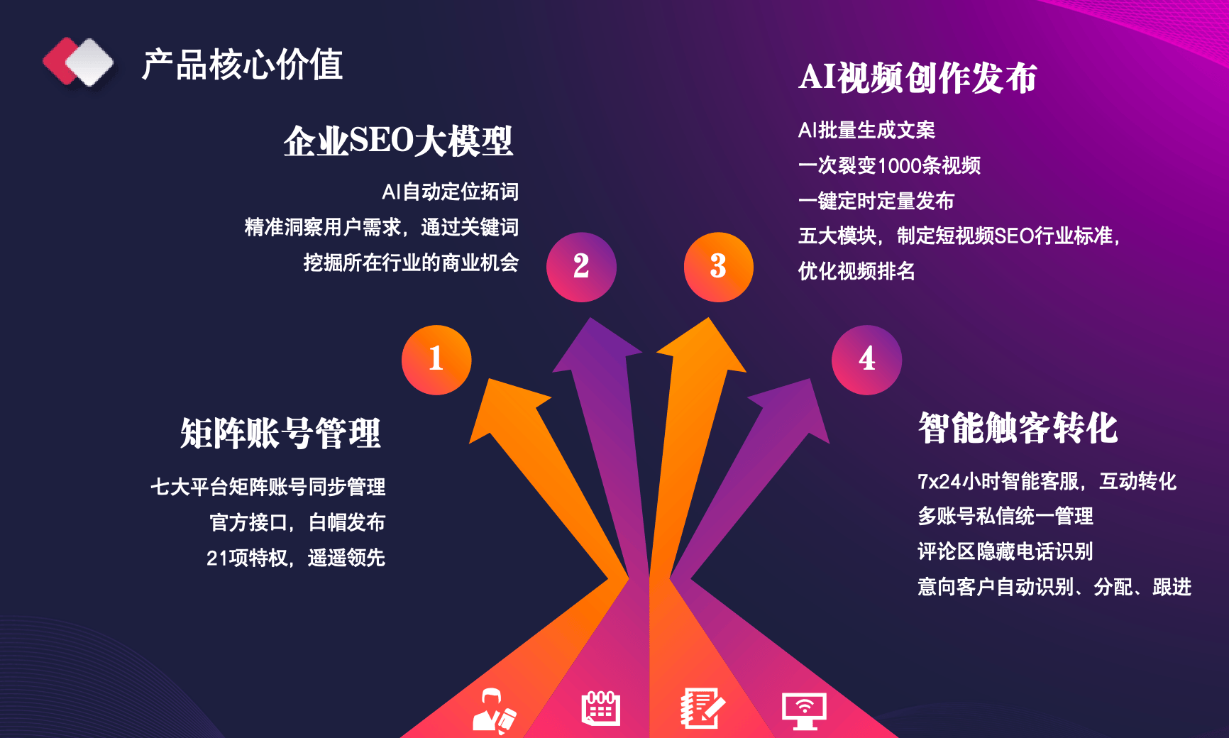 鼎捷数智加速迈进“AI原生” 重塑企业AI落地新范式