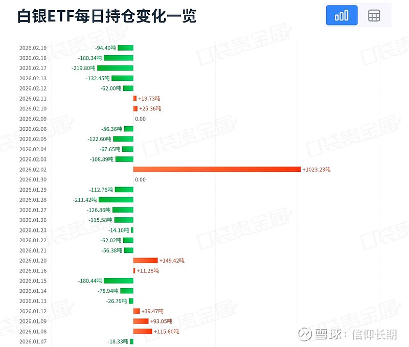 兴业基金：短期市场风格再平衡，关注兴业上证180ETF（530680）投资机会