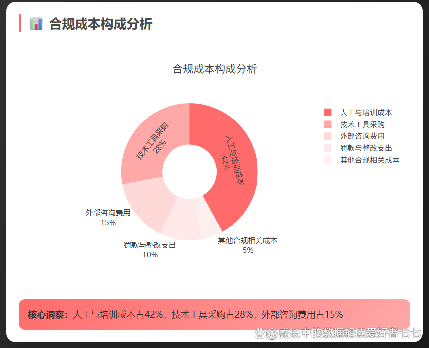 国产AI日均词元调用量激增