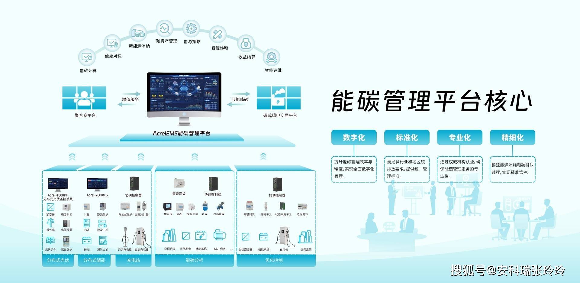 V-Green宣布投资建设超级充电站网络