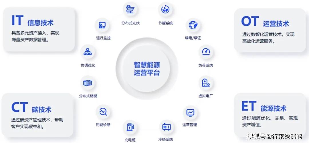 因湃发布 587Ah 半固态储能电芯 大容量安全电芯实现量产