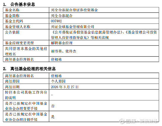 “新旧消费”，联袂大涨！基金经理发声