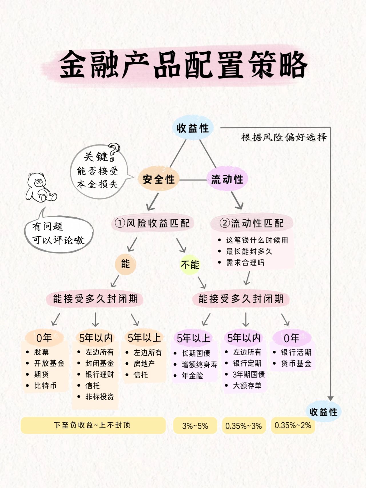 柬国银提供紧急流动性援助，帮助陷困金融机构