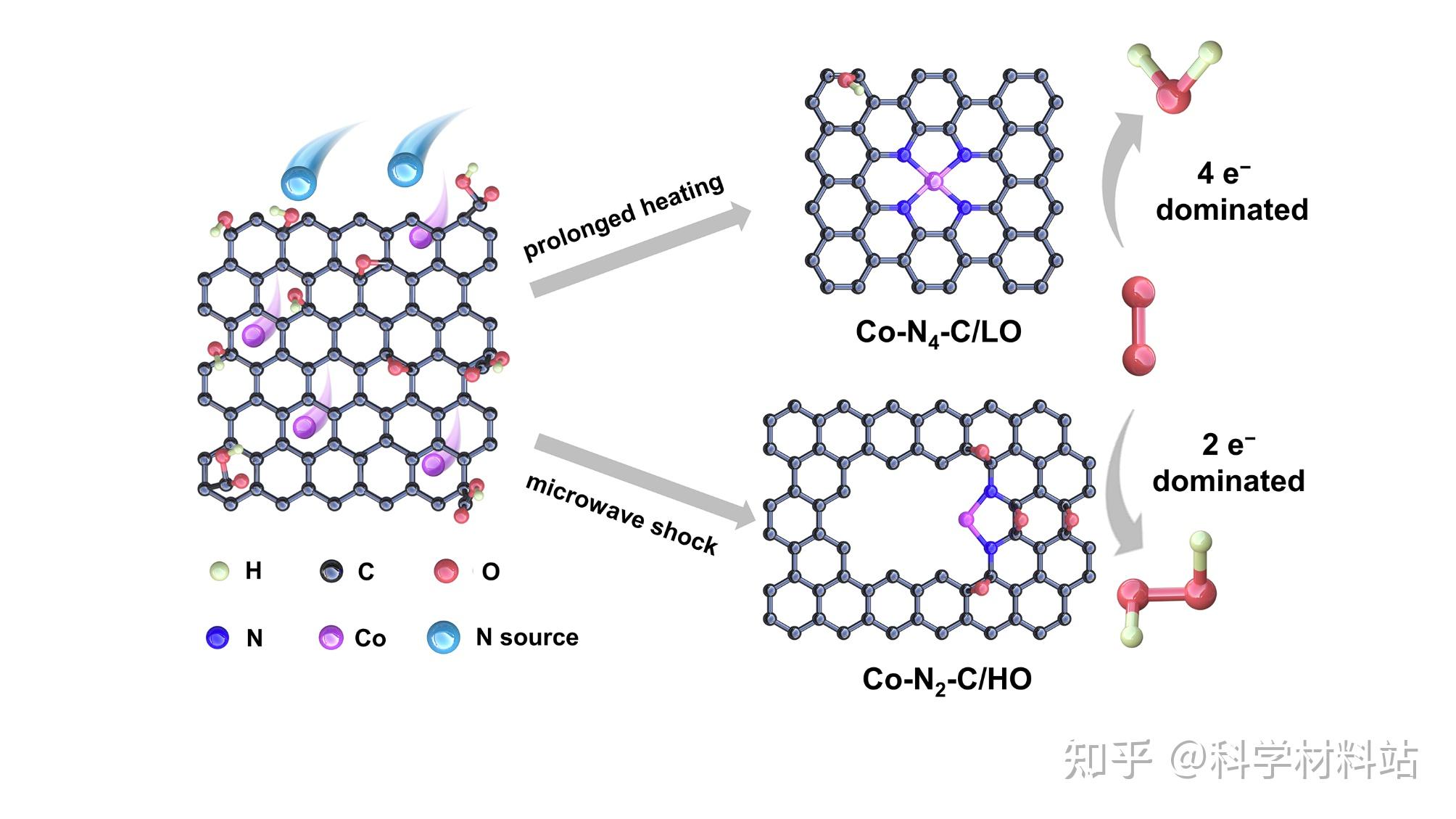 精工科技获得发明专利授权：“一种采用缝隙天线的微波、热风混合式预氧炉及工艺”