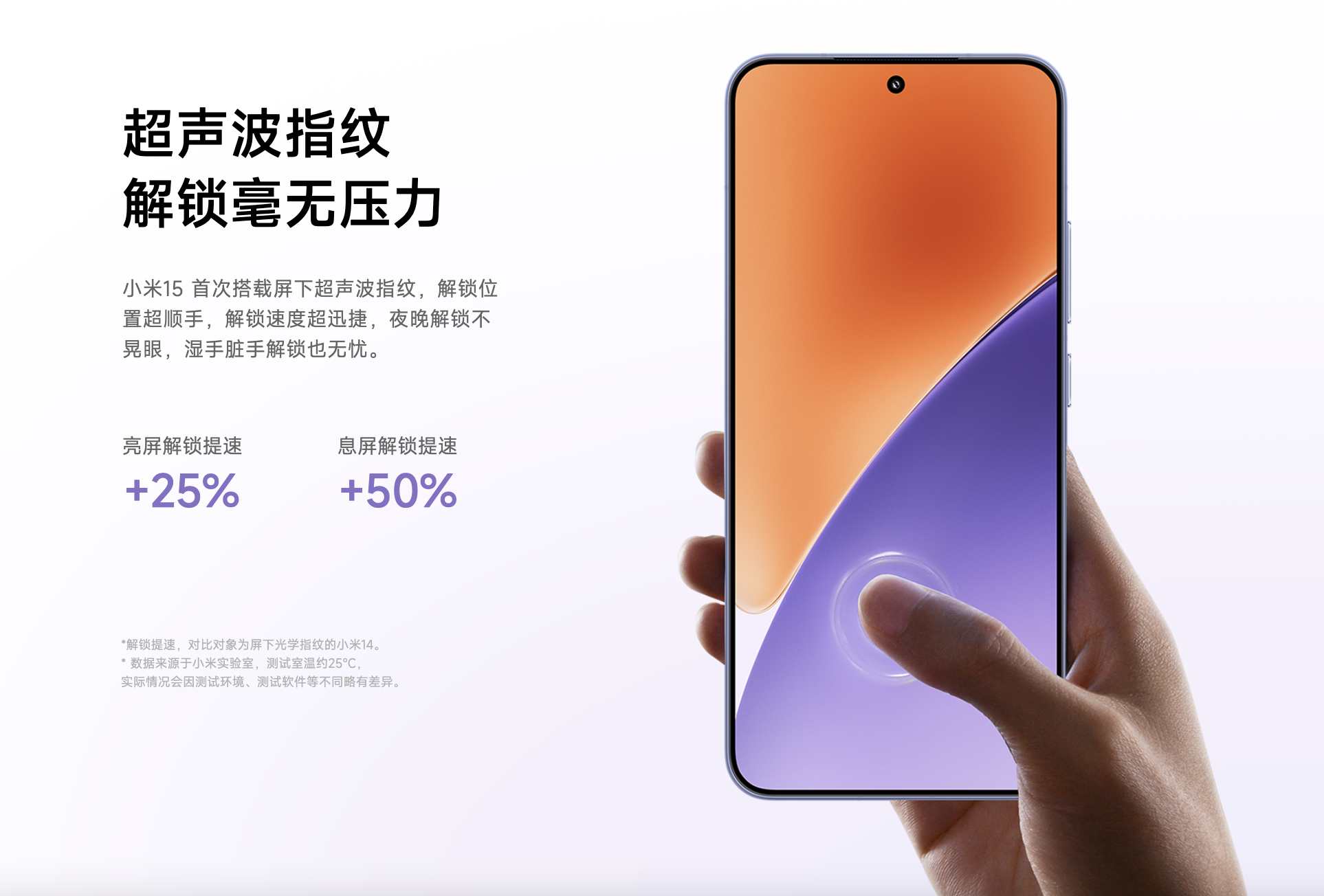汇顶科技获得实用新型专利授权：“侧边超声波指纹传感器粘接结构、指纹模组及电子设备”
