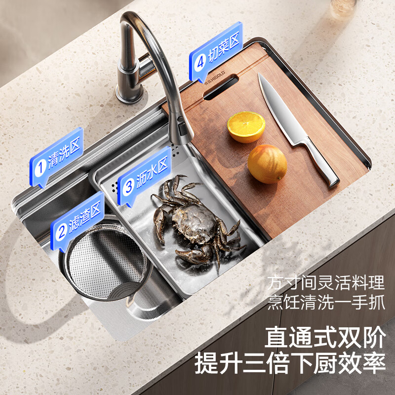 悍高集团获得外观设计专利授权：“沥水板（轻智能解冻水槽盆中盆）”