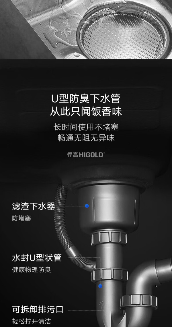 悍高集团获得外观设计专利授权：“沥水板（轻智能解冻水槽盆中盆）”