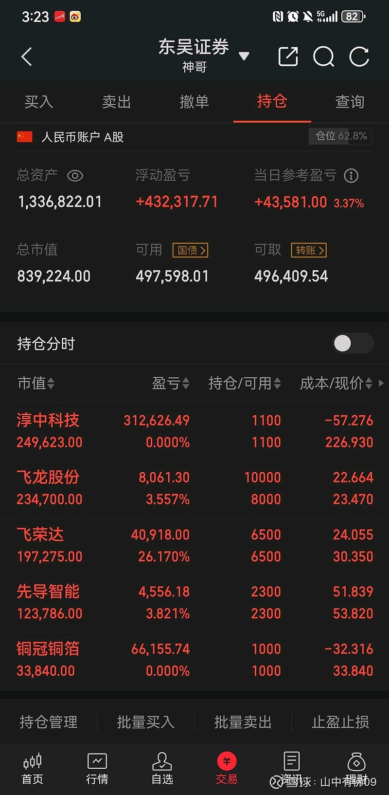 债市收盘| 央行回笼3015亿，资金面仍宽松，30年国债收益率显著下行