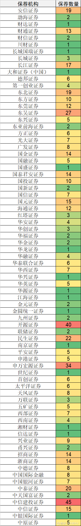 首批北交所主题基金迎开放期 华夏北交所精选12月8日开放申购