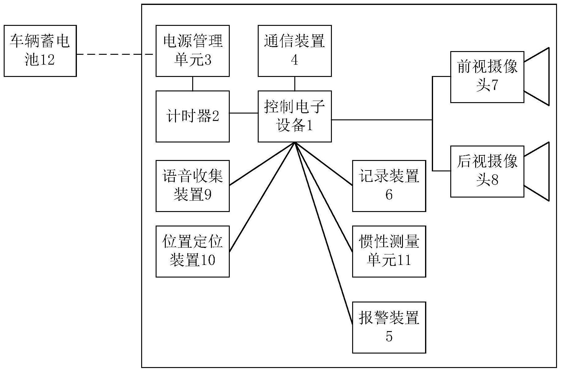 中国电信获得发明专利授权:“通信认证方法、装置、通信设备和存储介质”