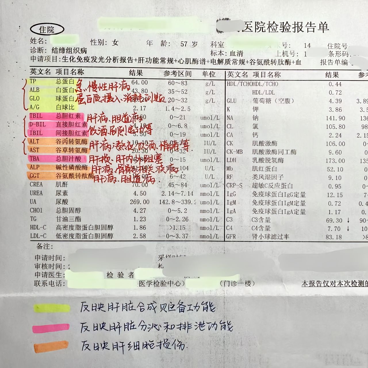 万华化学获得发明专利授权：“一种N，N-双氨丙基环己胺的制备方法”