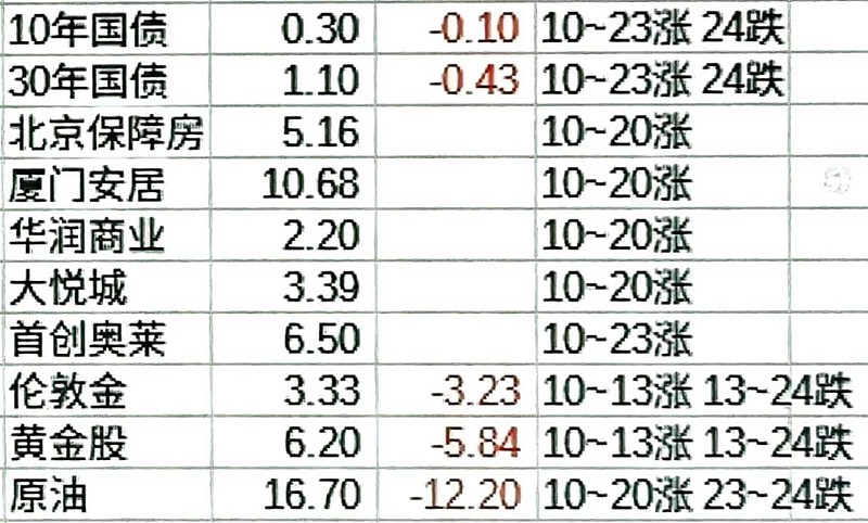 创历史新高！华夏中核清洁能源REIT网下询价备受追捧