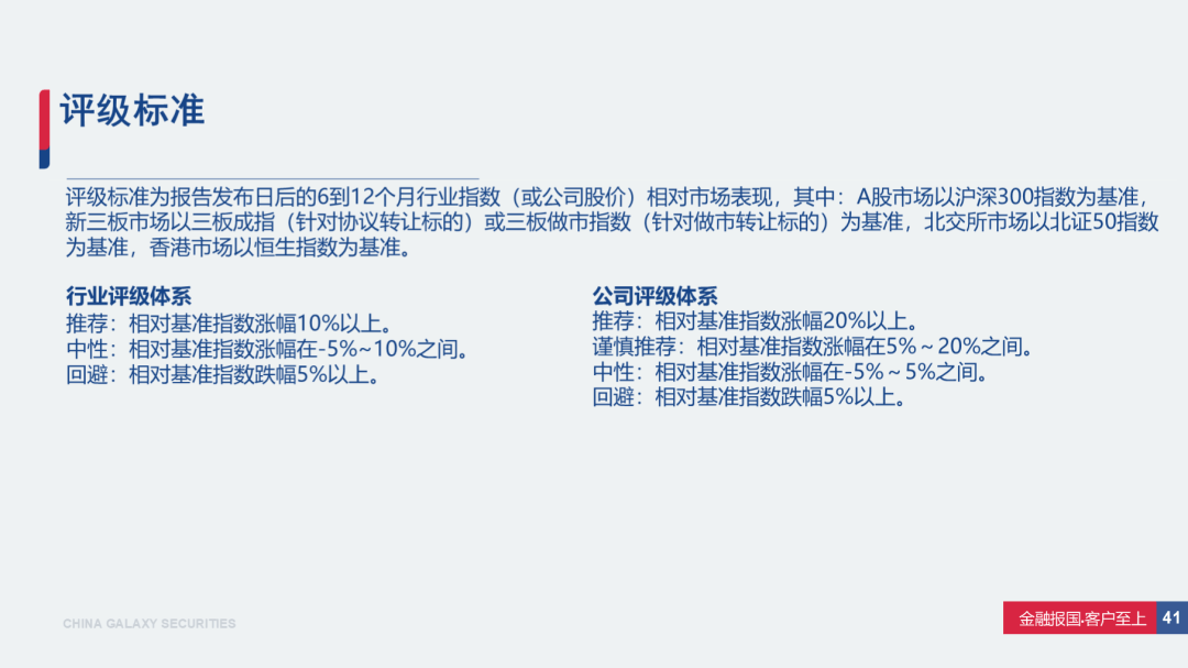 深度测评：别只看业绩！穿透持仓，一文读懂“固收+”的6种策略