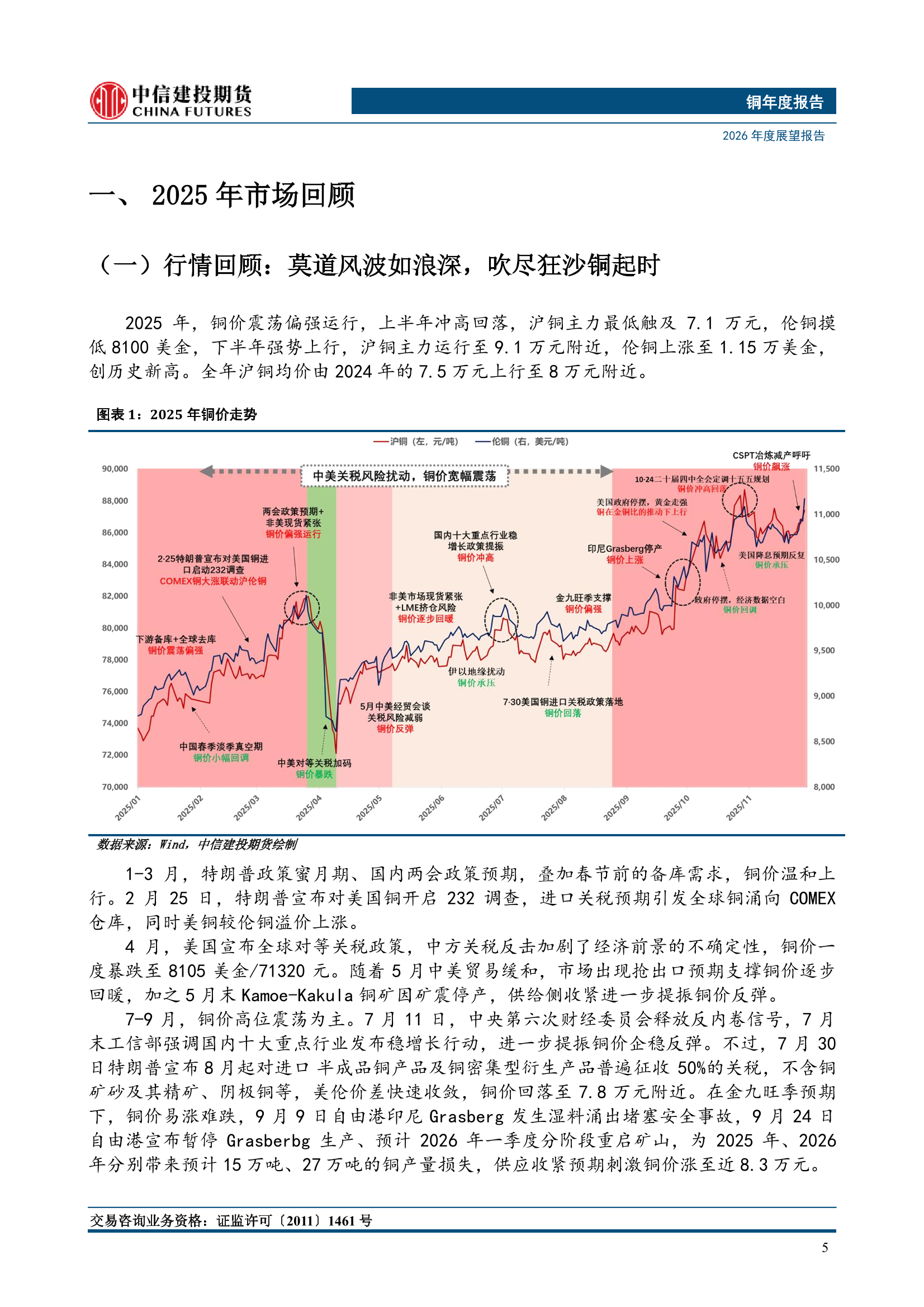 上银基金|2026年权益市场展望：结构性机遇凸显，多主线值得关注