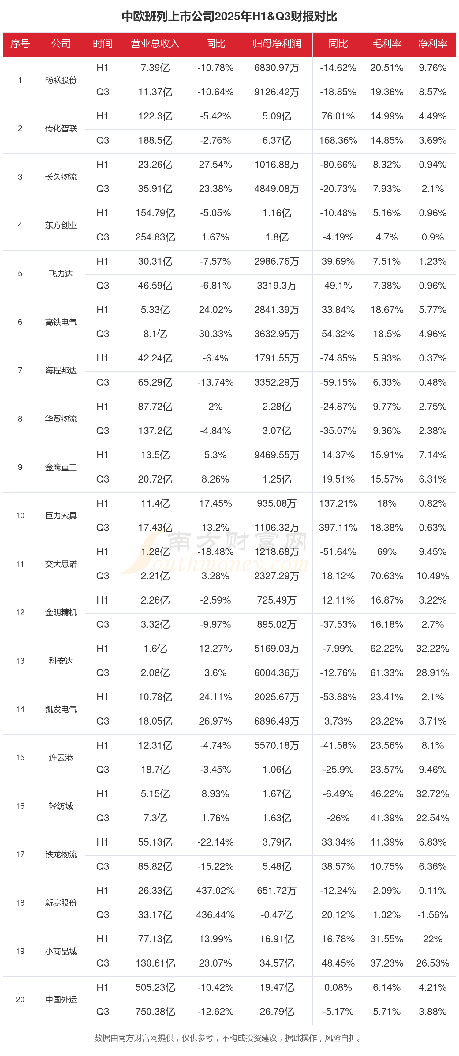 2026年1-2月欧盟汽车市场新车销售量同比下降1.2%