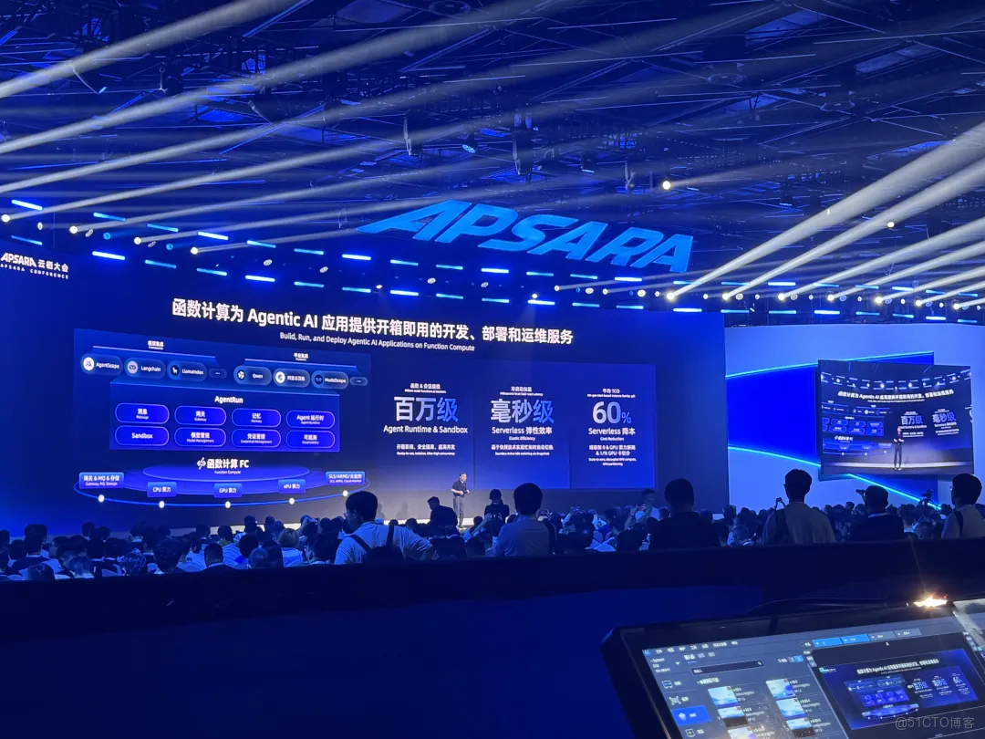 从基建到应用大爆发，AI或进入下半场