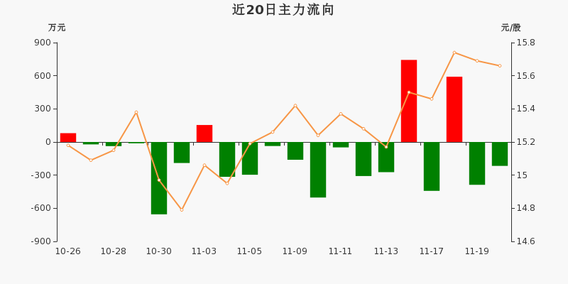 勘设股份获得发明专利授权:“一种可调亮度的隧道遮阳棚”