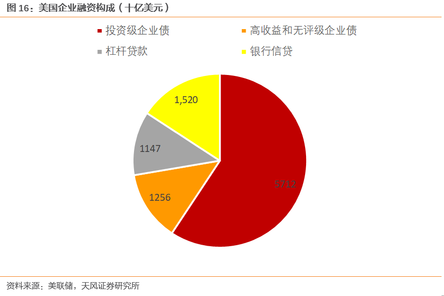 标准普尔对阿曼的信用评级更新为投资级“BBB-”