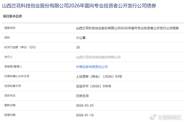全国首单“首都都市圈”科创债落地，20亿债券获超4倍认购