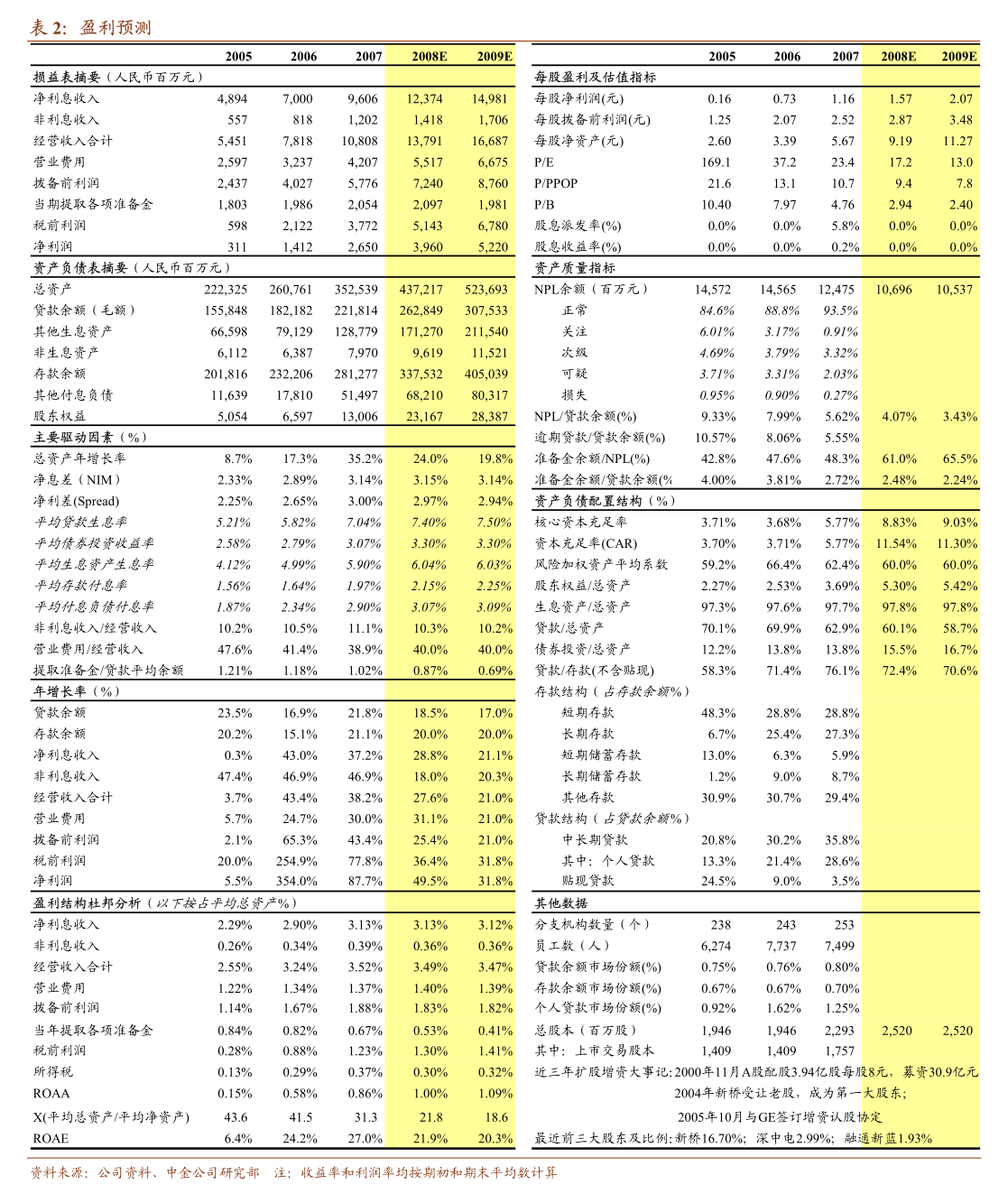 远信工业：关于“远信转债”即将停止转股暨赎回前最后一个交易日的重要提示性公告