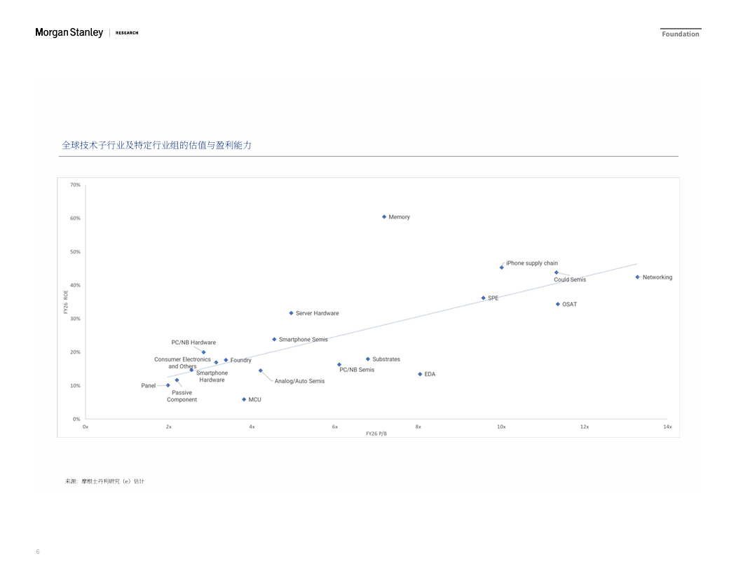 中国AI厂商集群式崛起，同类费率最低创业板人工智能ETF华夏（159381）盘中拉升，首都在线涨超17%