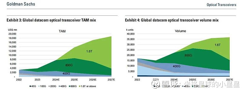 许继电气获得发明专利授权：“一种以太网pma层的迭代整形方法和系统”