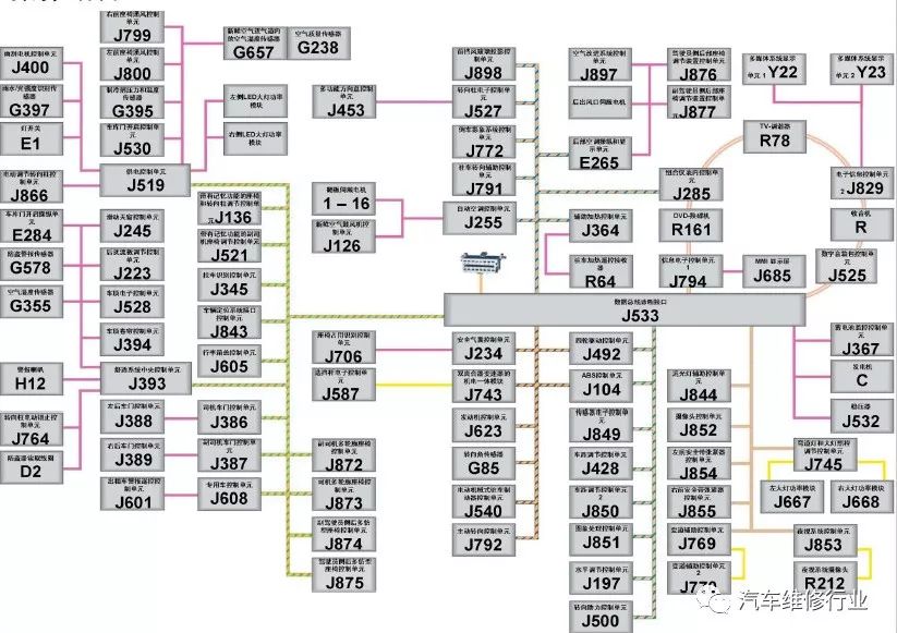 国电南瑞获得发明专利授权:“一种基于地理信息图集成的电网地理数据与设备拓扑模型同步方法及装置”