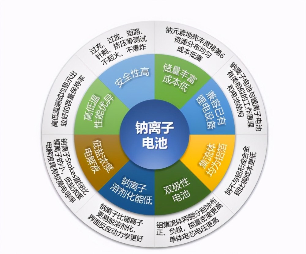 宁德时代获得发明专利授权：“改性环氧树脂及其制备方法、绝缘组合物、电池外壳及其制备方法、二次电池和用电装置”