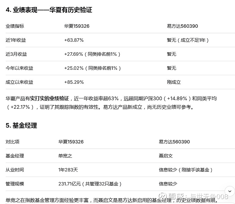 高度聚焦电网设备核心环节，电网设备ETF易方达（560390）今日上市交易